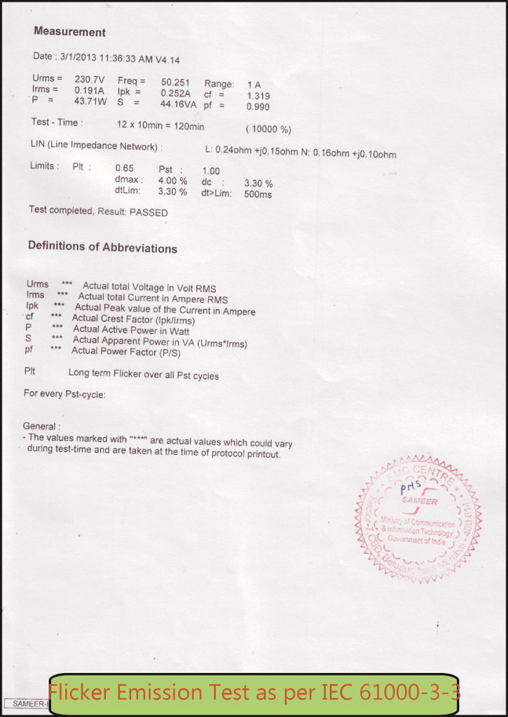 Fliker Emission Test