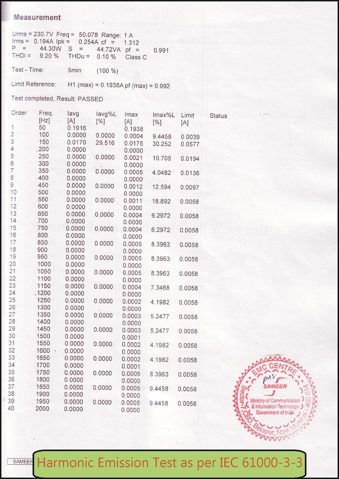 Harmonic Emission Test