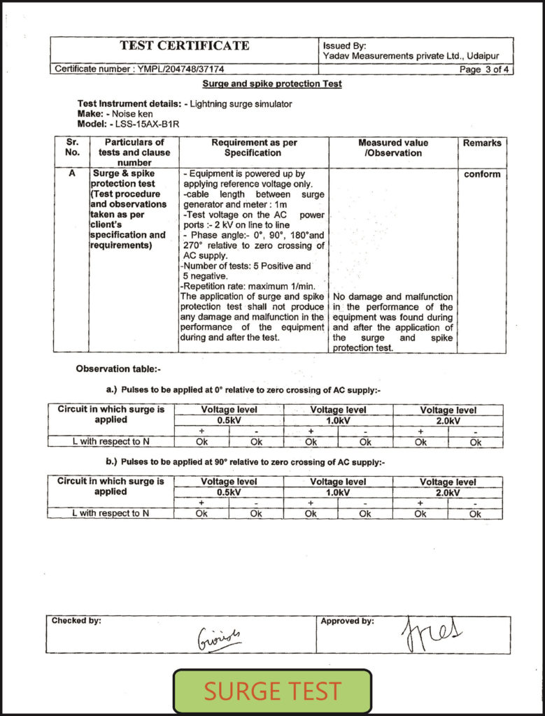 Surge test certificate